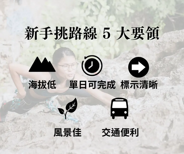 新手登山路線這樣挑不出錯