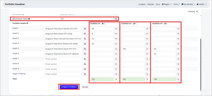 [分享] 投資組合分析工具 - Portfolio Visualizer。