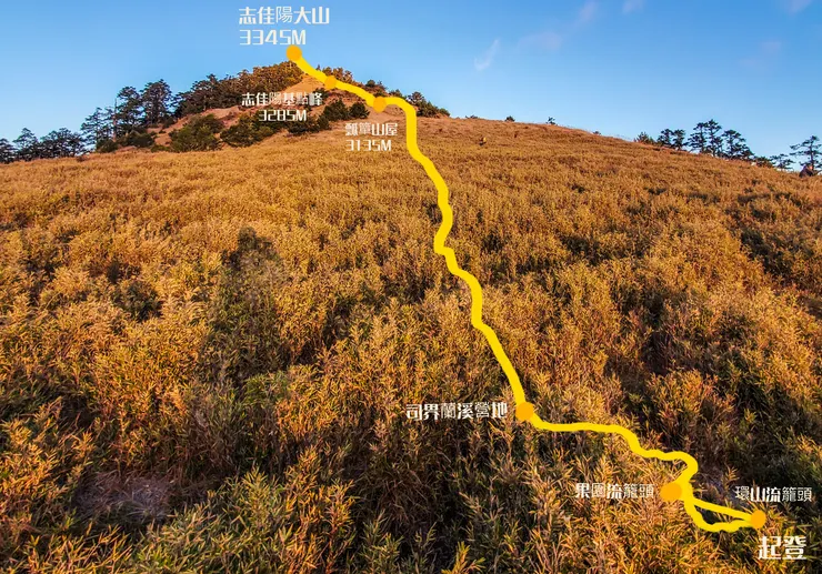 志佳陽大山標高3345