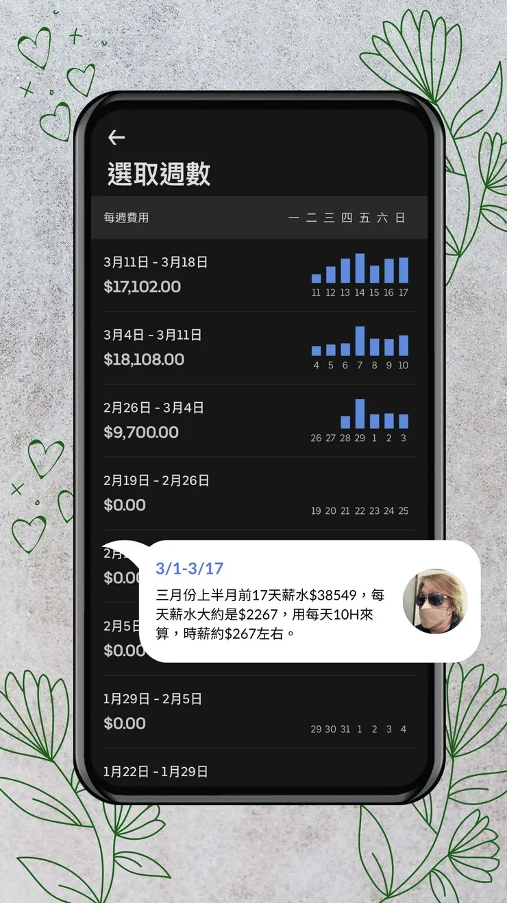 3/1-3/17薪水