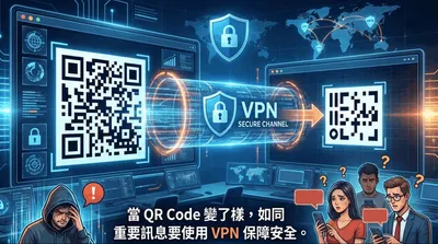 「2026我獨自升級」QR Code 也必須升級