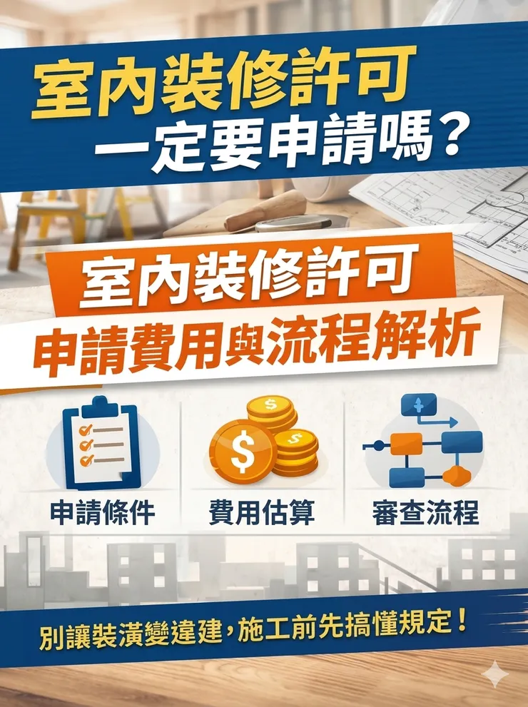 室內裝修許可一定要申請嗎？室內裝修許可申請費用與流程解析海報