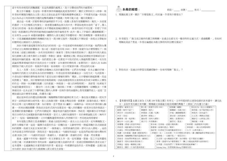 vocus｜新世代的創作平台