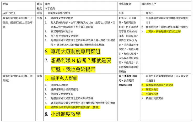 Ａ班停課，歡迎來ＢＣ班