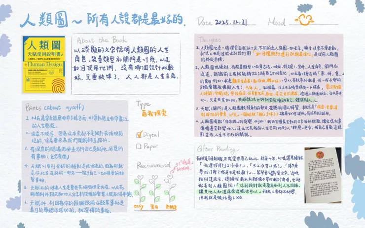 一張圖紀錄< 人類圖天賦使用說明書>        加尼一起/製