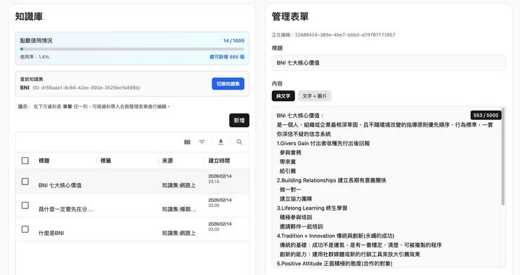 vocus｜新世代的創作平台