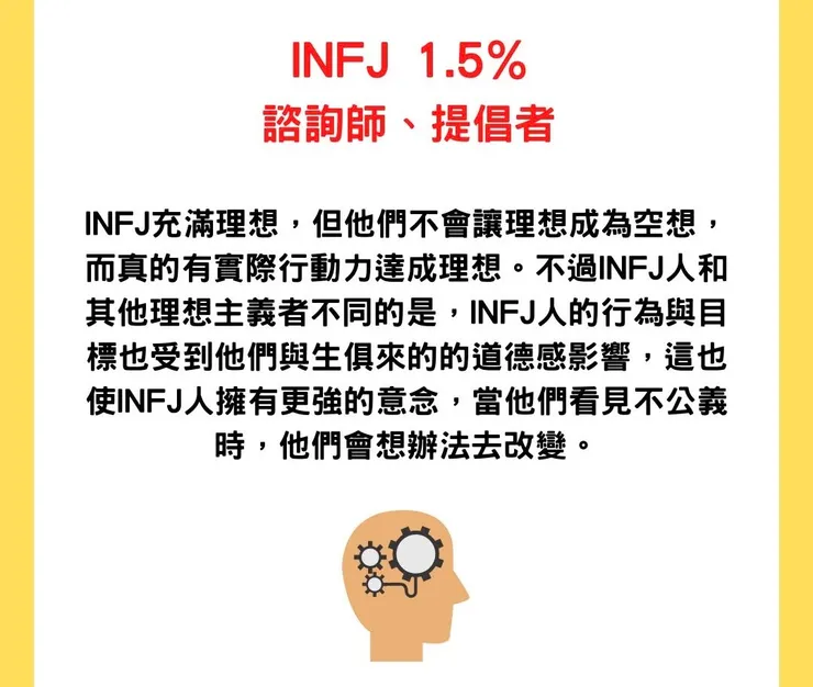 感性的提倡者(INFJ)