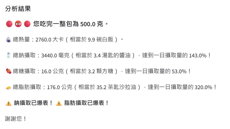 來自我家那包洋芋片