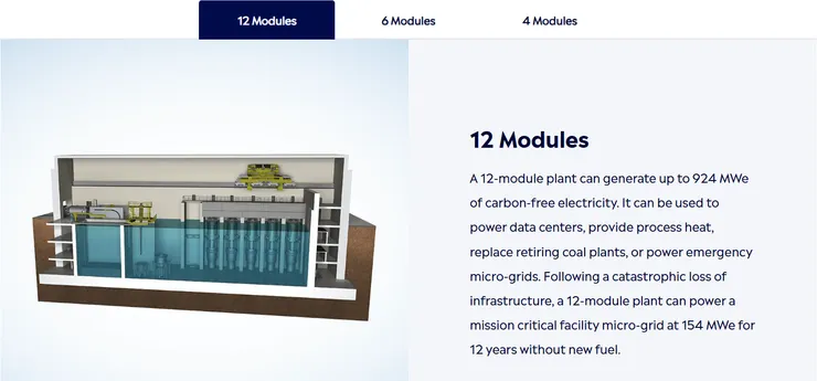可選擇12/6/4個模組