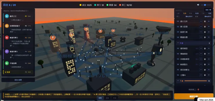 將員工通通擺在下游應用端的畫面效果，可見代表下游節點的建物上面有數字標註駐點員工數