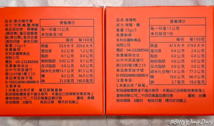 ▲多利多｜皇家禮盒・綜合果香8入 / 圖片來源：Betty's Jump Diary