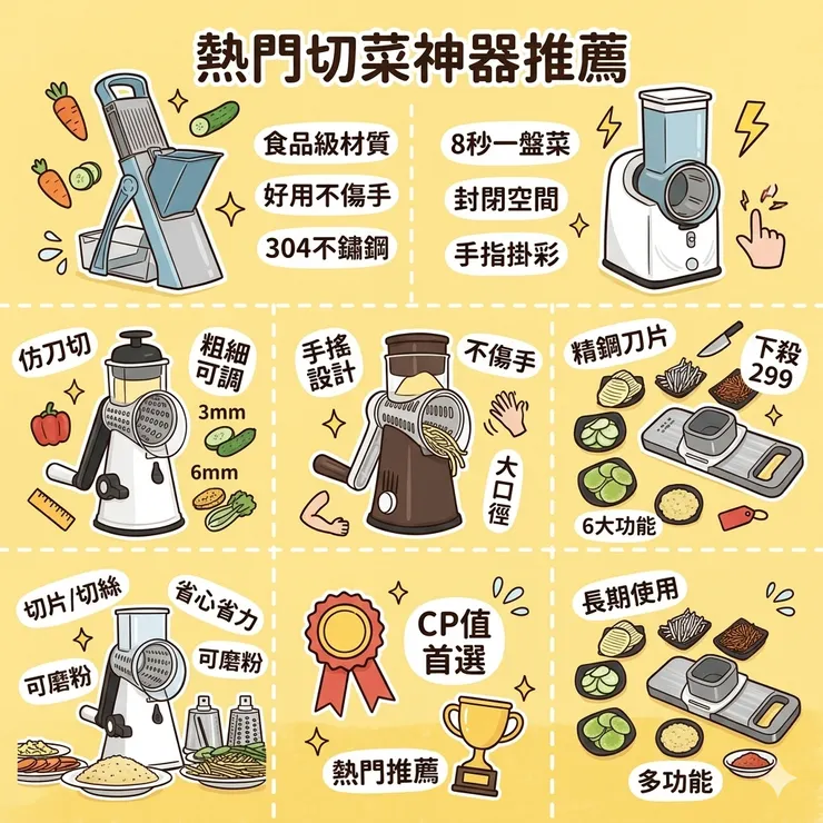 【切菜神器推薦】拯救地獄刀工！Dcard/PTT熱議備料神器評比：料理新手/租屋族，多功能切菜器/按壓切菜器