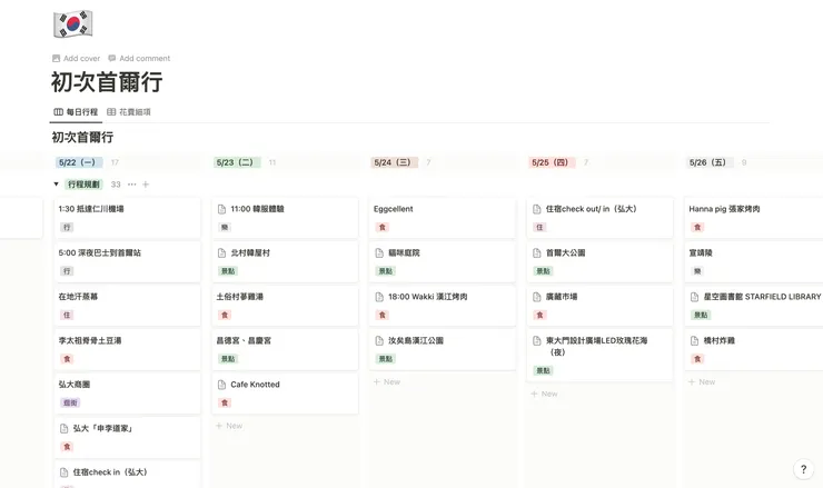用 Notion 安排的每日行程表