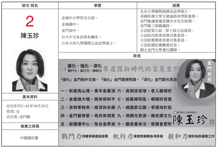 政見我就不說了，但照騙能不能換一下