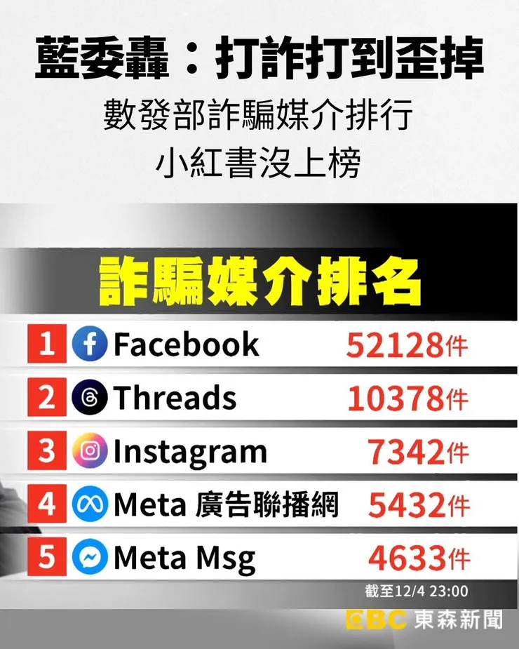 點擊此處可至新聞連結