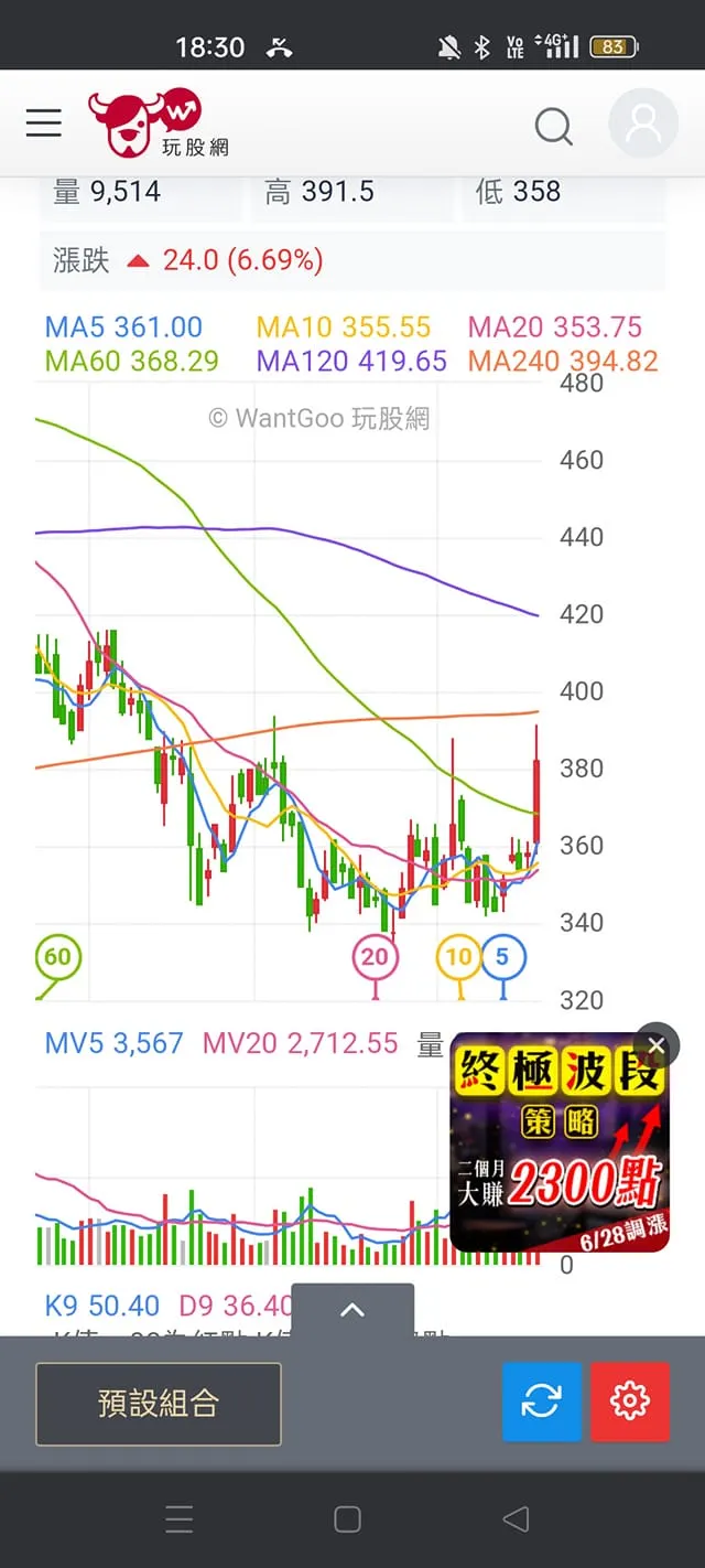 vocus|新世代的創作平台