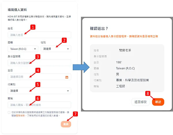 HOYA Bit 交易所|新手註冊教學 操作指南