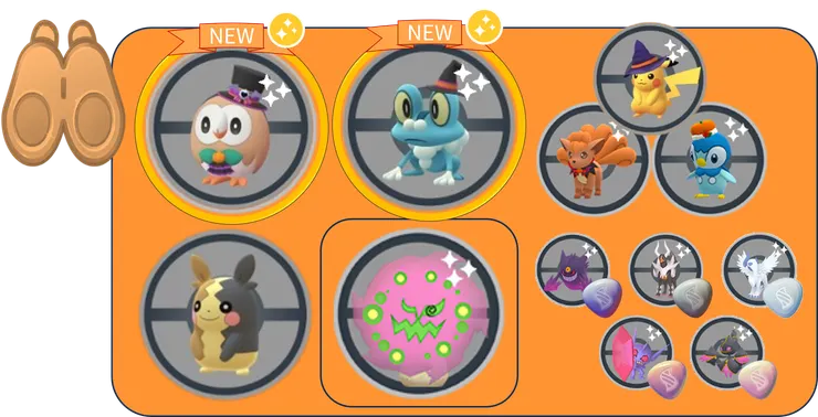 萬聖節2024 Part2 田野調查