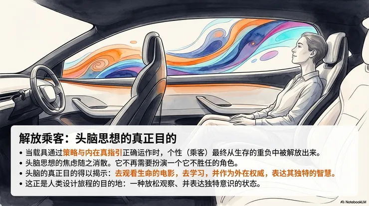 圖源：Google NotebookLM