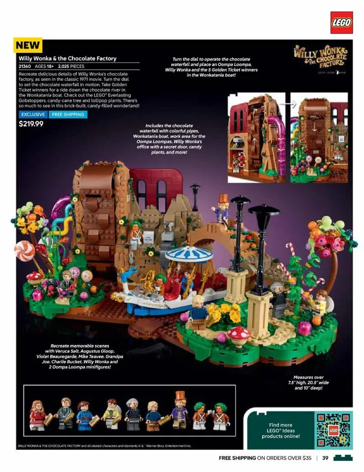 獨家特別款『Willy Wonka & The Chocolate Factory（威利與巧克力工廠）$219.99。