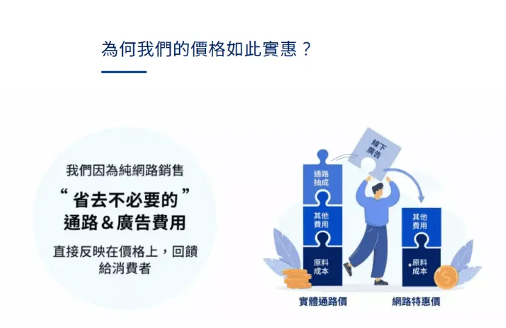 vocus|新世代的創作平台