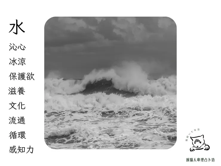 古典四元素—水元素