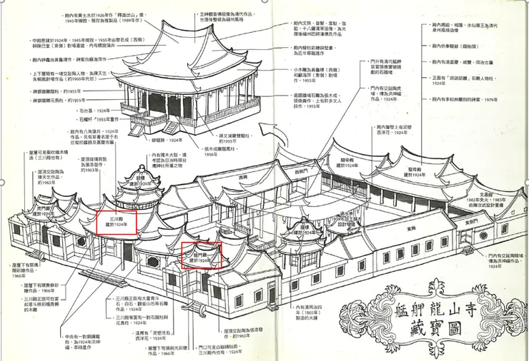 圖書艋舺龍山寺