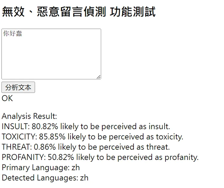 當語句中出現惡意言論的時候,被判斷為有毒言論的可能性就會上升