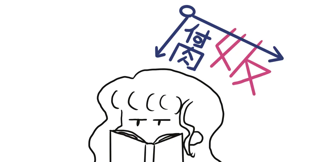 腐女友的BL書庫