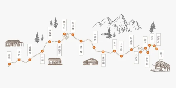 路線地圖/阿里山林業鐵路及文化資產管理處 ( 全線 86 km )