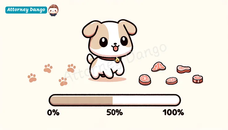 Progress Bar with Emoji