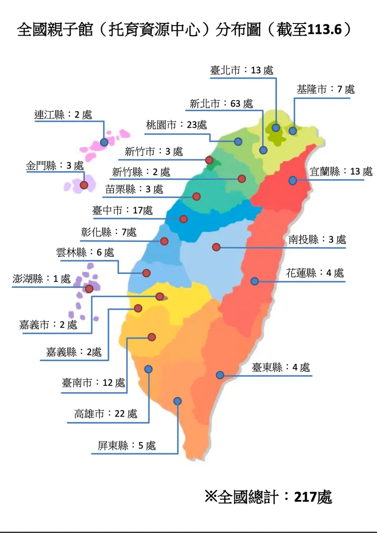 資料來源：衛福部社會及家庭署網站
