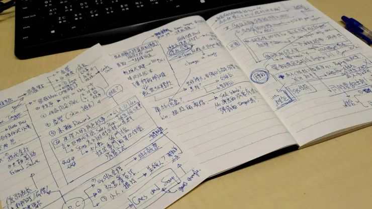 原本新戰棋案的一些東東