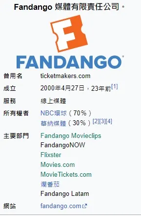 爛番茄由兩家電影公司所有這其實並不是秘密