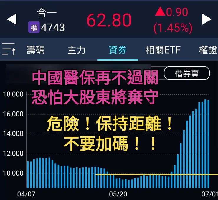 不論你怎麼想，咱不會說你愛聽的話