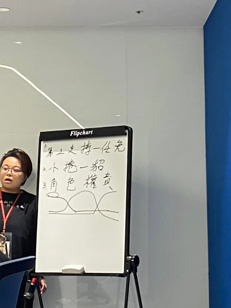 圈層角色說明；角色身份認同，決定了我們如何看待自己與他人