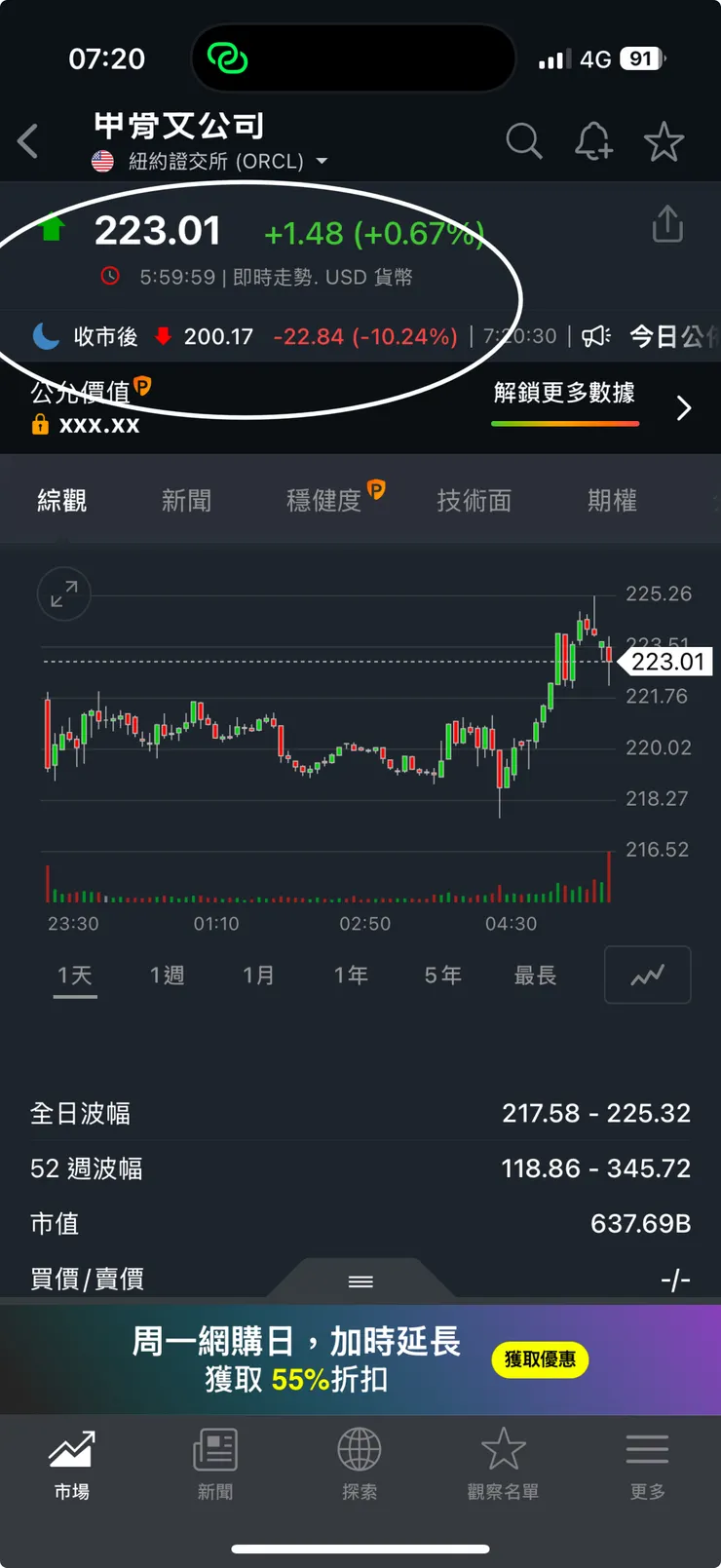 vocus|新世代的創作平台