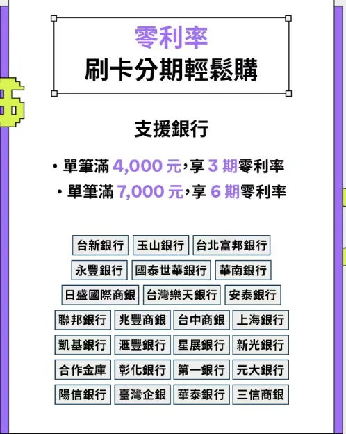 Hahow信用卡優惠