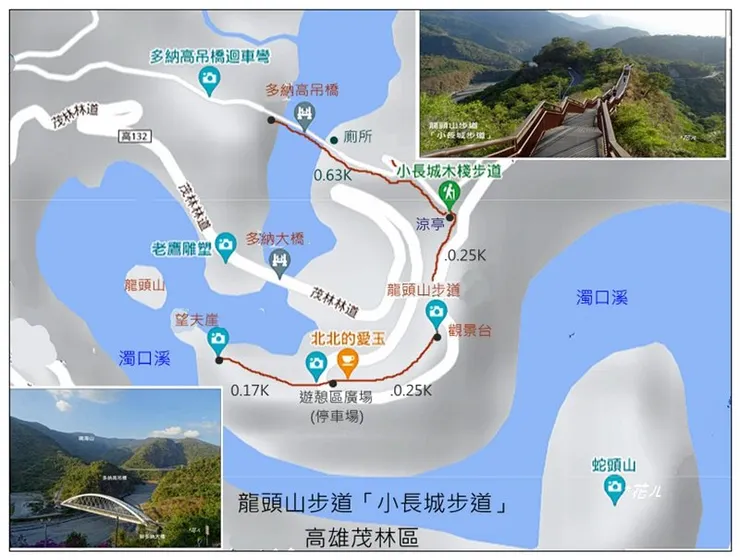 圖片來源：健行筆記