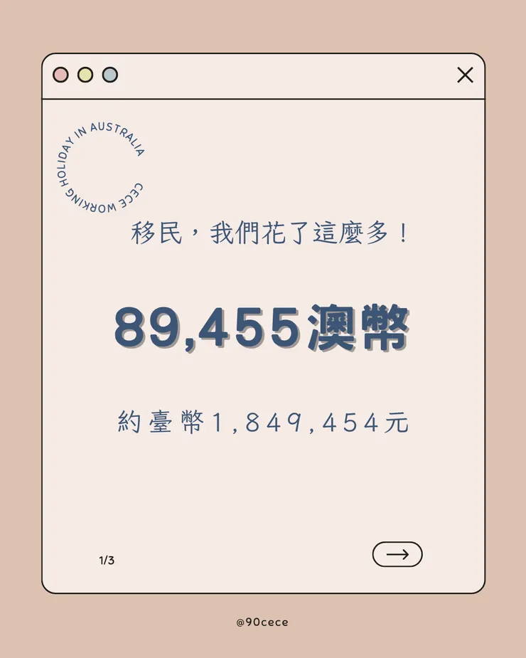 移民過程支出 89,455澳幣(不含生活雜支)