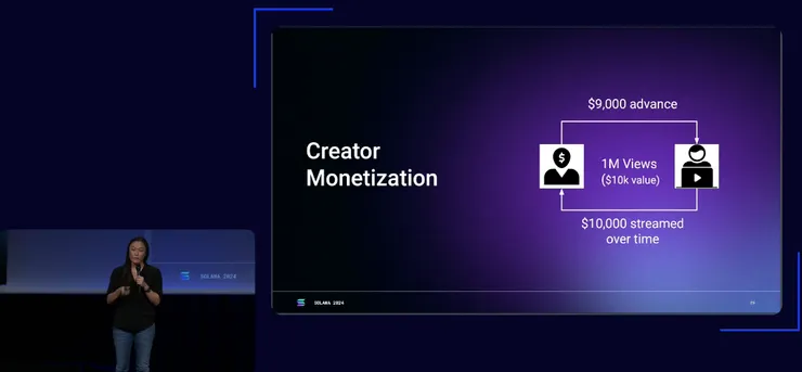 vocus|新世代的創作平台