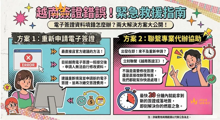 越南簽證錯誤找越南簽證王