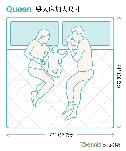 雙人床加大尺寸題供額外的腿部空間可讓您伸展身體、感到更為舒適