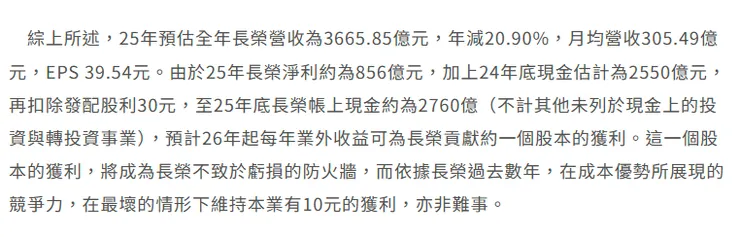 250209 貨櫃三熊營收預估,及長榮月均營收獲利推估方法