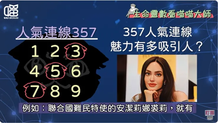 人氣連線357名人 安潔莉娜裘莉