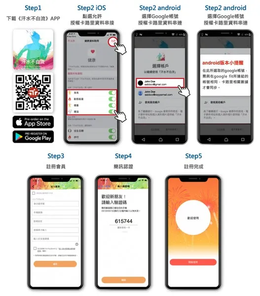 vocus|新世代的創作平台