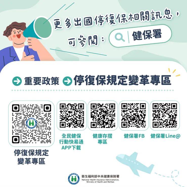 更多出國停復保相關訊息（ 可參閱:健保署）