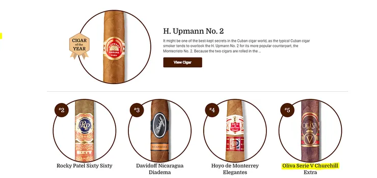 The Top 25 Cigars of 2022