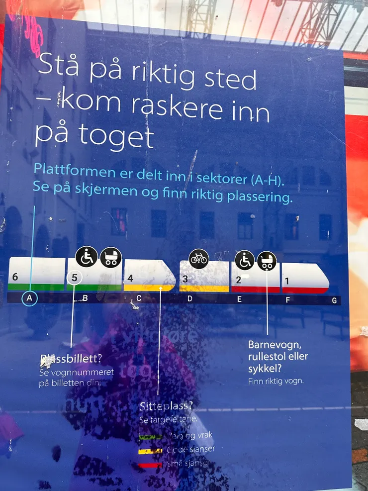 攝於挪威卑爾根車站