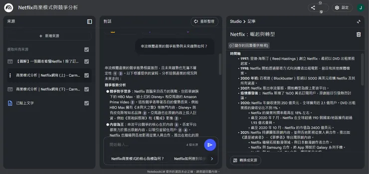 NotebookLM 案例應用
